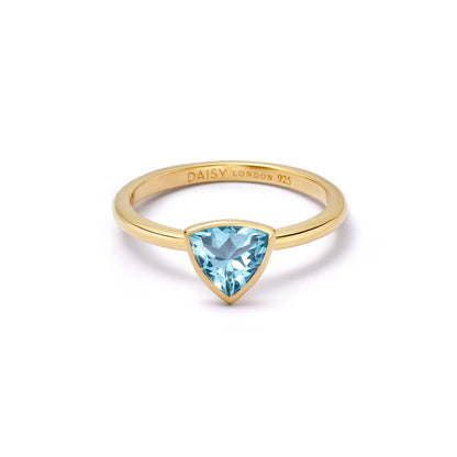 Birthstone Ring 18ct Gold Plate